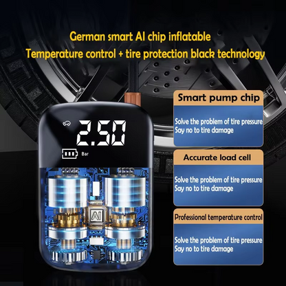 NEXORA Wireless Air Compressor Electric Tire Inflator